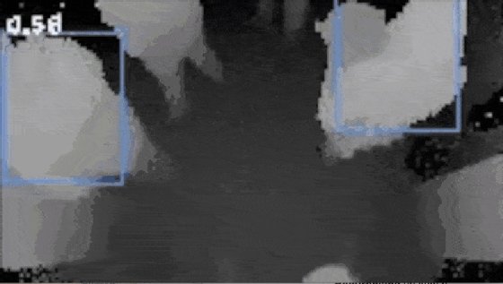Density infrared laser people counting system 