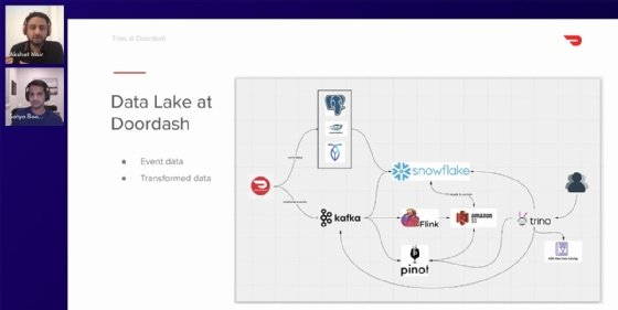 Screenshot of DoorDash data architecture