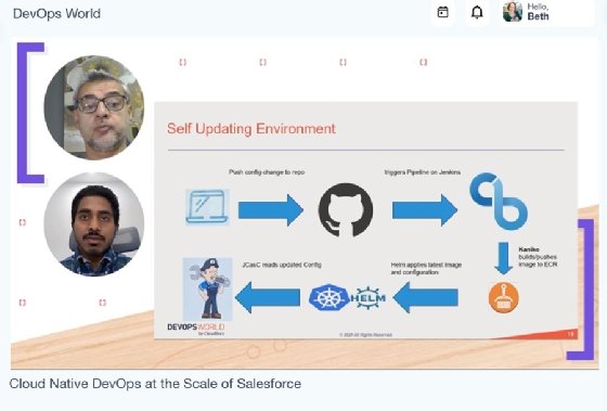 screencap of DevOps World | Jenkins World presentation