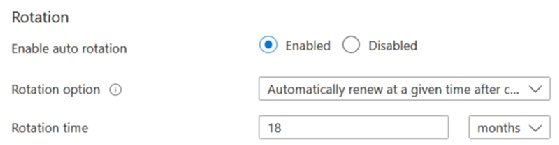 Screenshot of rotation options