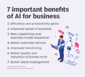 benefits of AI