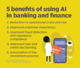 Graphic listing the top five benefits of using AI in banking and finance.