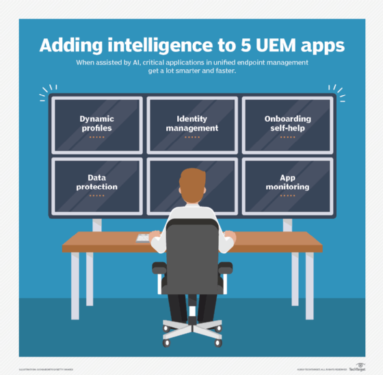 Adding intelligence to 5 UEM apps