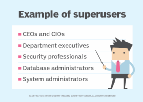 examples of superusers