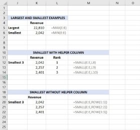 Screenshot showing largest and smallest examples.