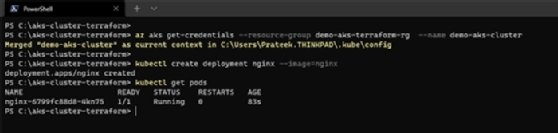 Screenshot showing the status of the pods in an Nginx deployment as 'running'