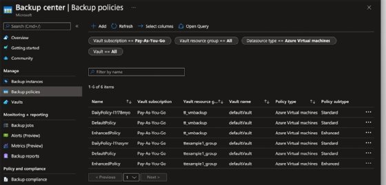 List of backup policies is found under the backup policies tab on the left-hand side
