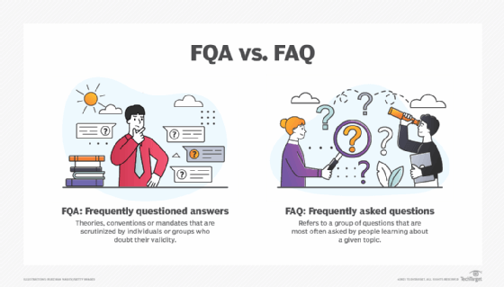 FQA vs. FAQ
