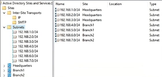 AD Sites and Services subnets menu screenshot.