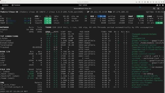 Glances on Fedora VM.