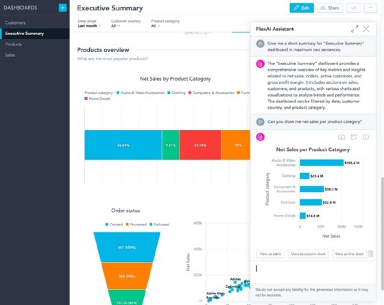 A screenshot of GoodData's AI assistant.
