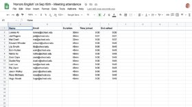 G Suite Enterprise for Education sample attendance sheet screenshot