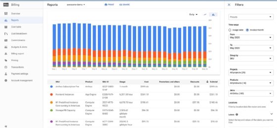 Screenshot of cost by SKU graph in Google Cloud Cost Management.