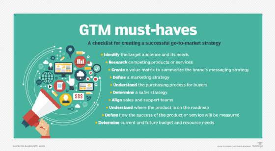 A checklist of go-to-market tasks for building a go-to-market strategy.