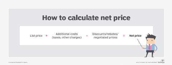 how to calculate net price