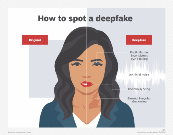 How to spot a deepfake.