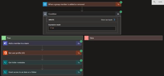 Azure Logic Apps test