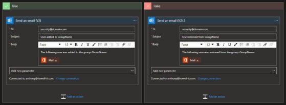 Azure Logic Apps audit email