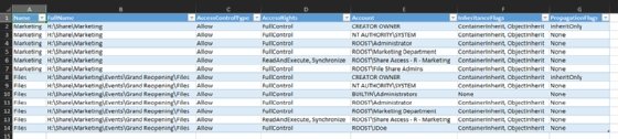 File share permissions selection