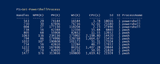 PowerShell process output