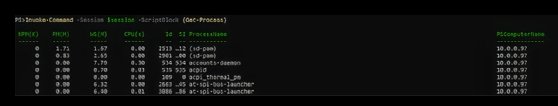 remote machine processes