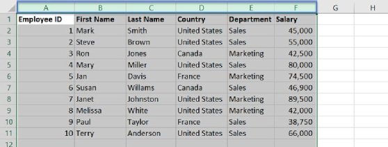 You can select all the spreadsheet columns or select only the columns with data