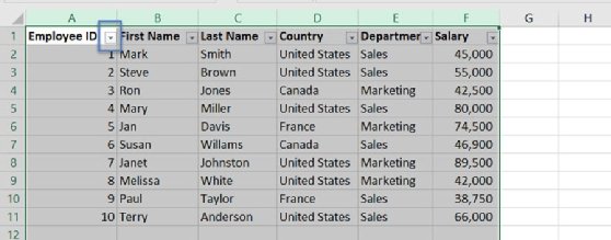 a down arrow icon appears next to each entry in the first row of data