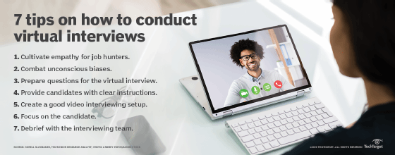 7 tips on how to conduct virtual interviews