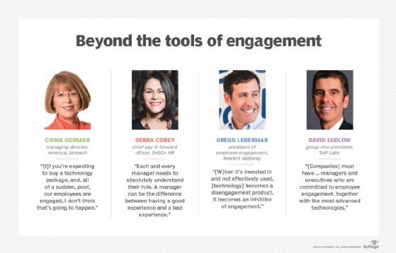 Employee engagement depends on leadership