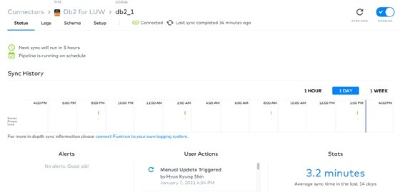 IBM DB2 status