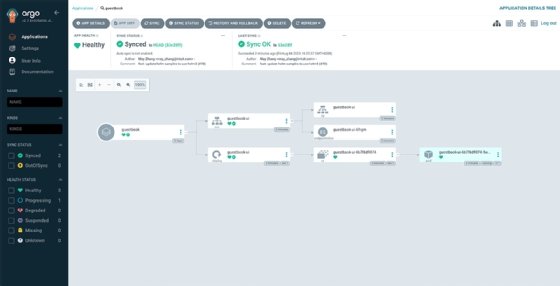 Screenshot of Argo CD UI showing cluster with specified resources.