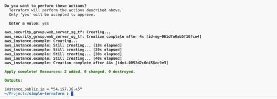 Terraform will perform the actions written in code. 