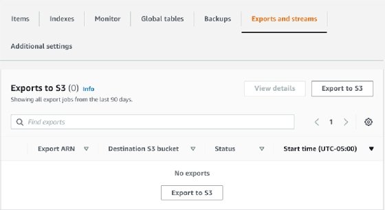 Exports and streams tab