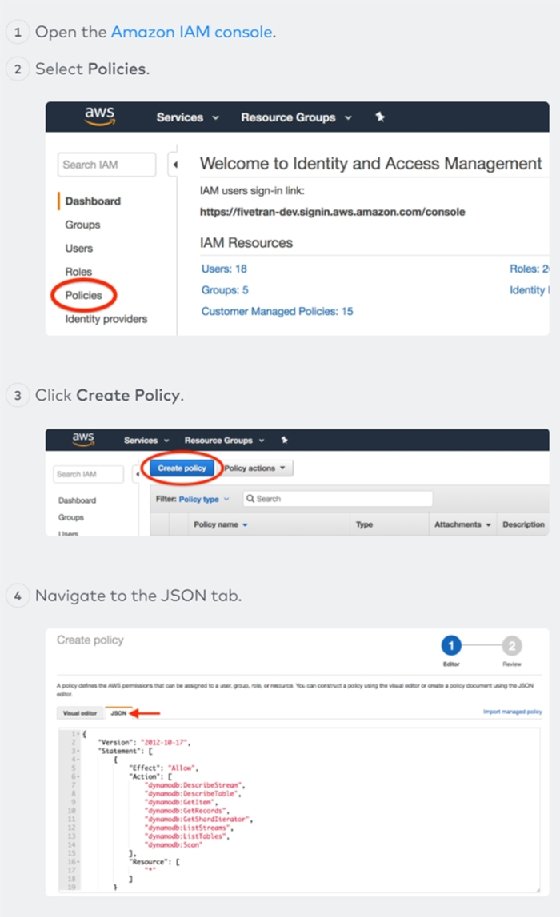Create a policy
