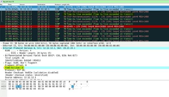 eBGP time to live (TTL) value