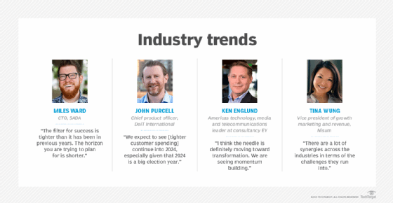Quotes from industry executives about optimization and innovation.