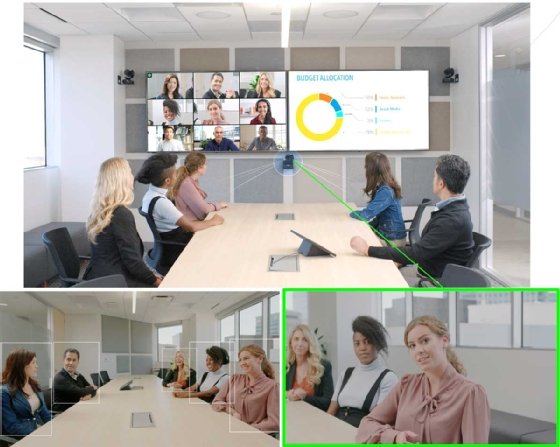 Photo shows Zoom Rooms' Intelligent Director show individual in-room meeting participants' room best angle.