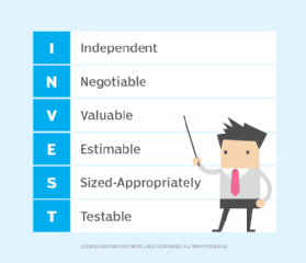 INVEST guidelines