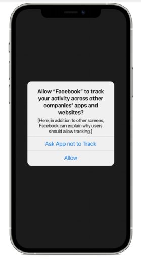 Apple iOS tracking 