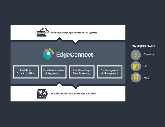 IOTech Edge Connect