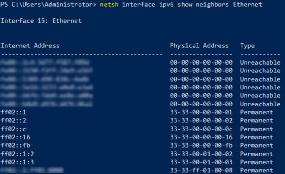 Screenshot of the netsh command in Windows displaying neighboring IPv6 devices.