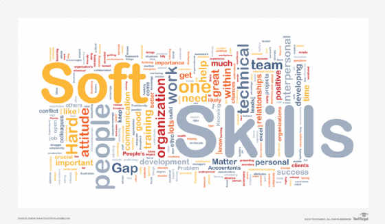A word cloud depicting typical soft skills that every employee should nurture.