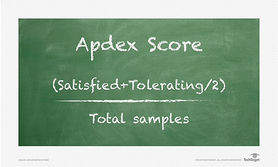 The Apdex equation