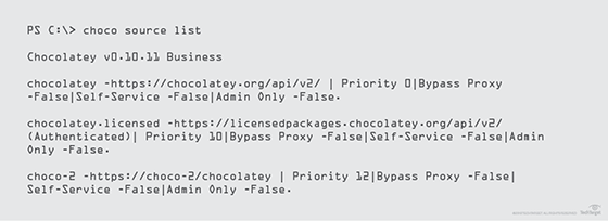 Choco source list displays connected repositories