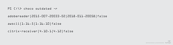 Chocolatey package management with choco outdated