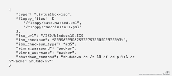 Attach the autounattend file and scripts to the JSON file