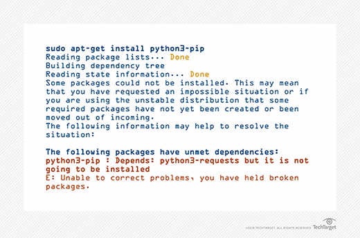 Python on Linux problems