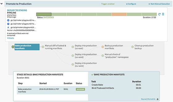 Spinnaker pipeline interface
