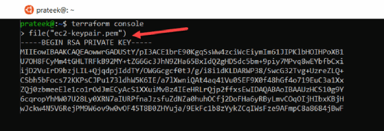 Terraform file() function